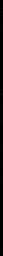 CT